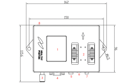 DFB-2000 半導體激光器屏顯驅動