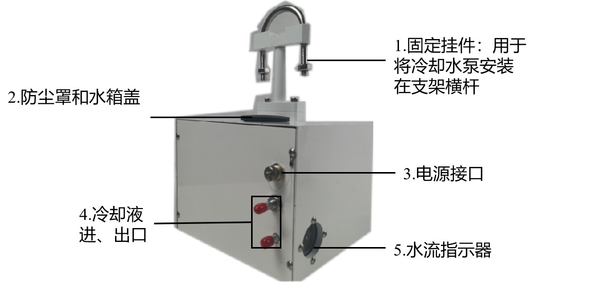 HT-8700循环水冷却系统部件连接示意图