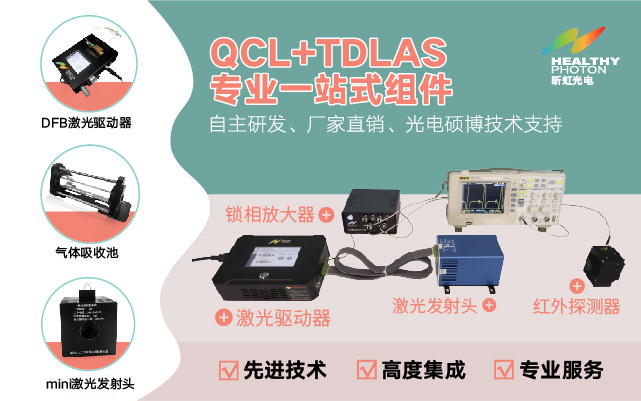QCL+TDLAS组件厂家直销自主研发