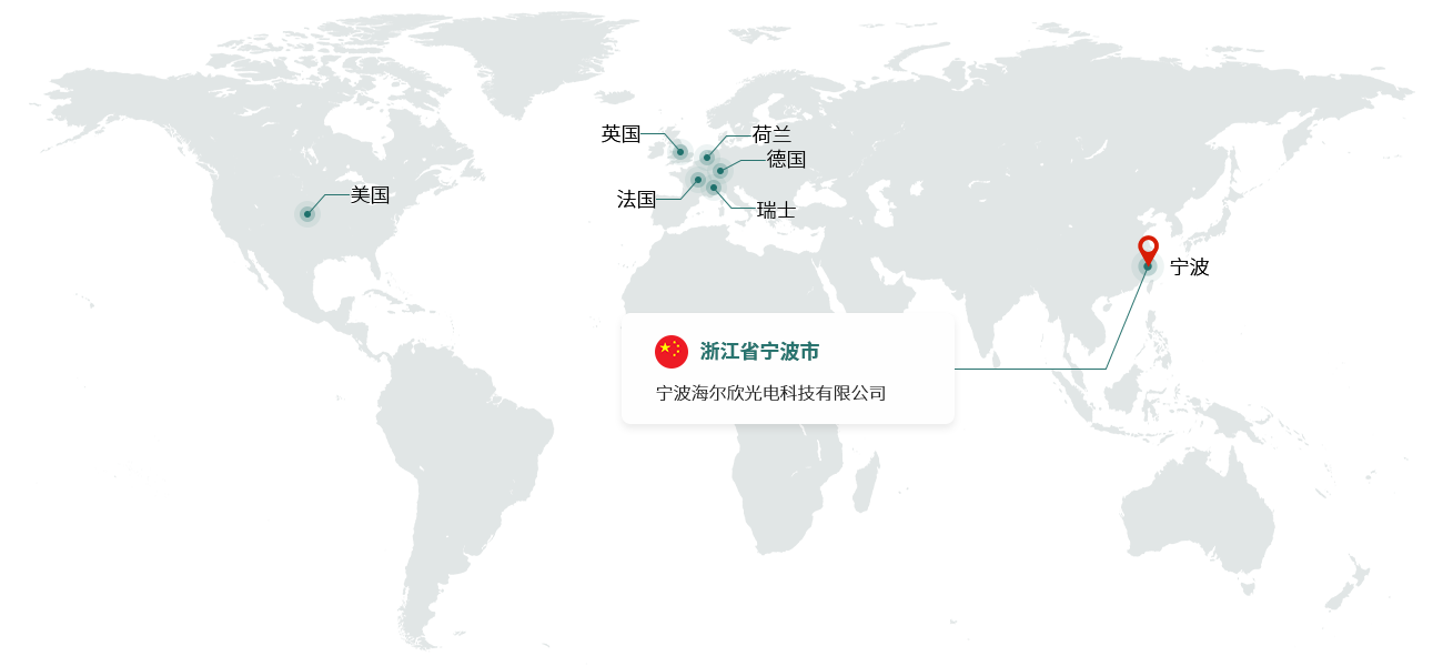全球业务布局