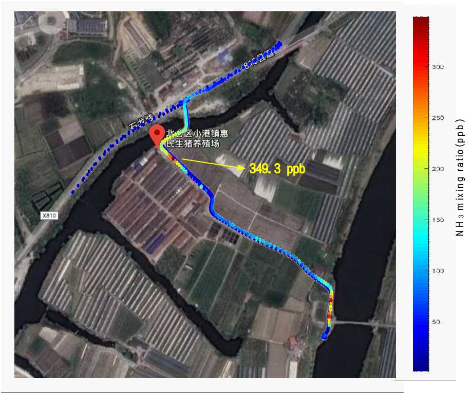 养殖场周围监测路径中氨气浓度分布