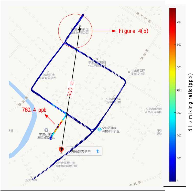 液氨充装工厂周围监测路径中氨气浓度分布