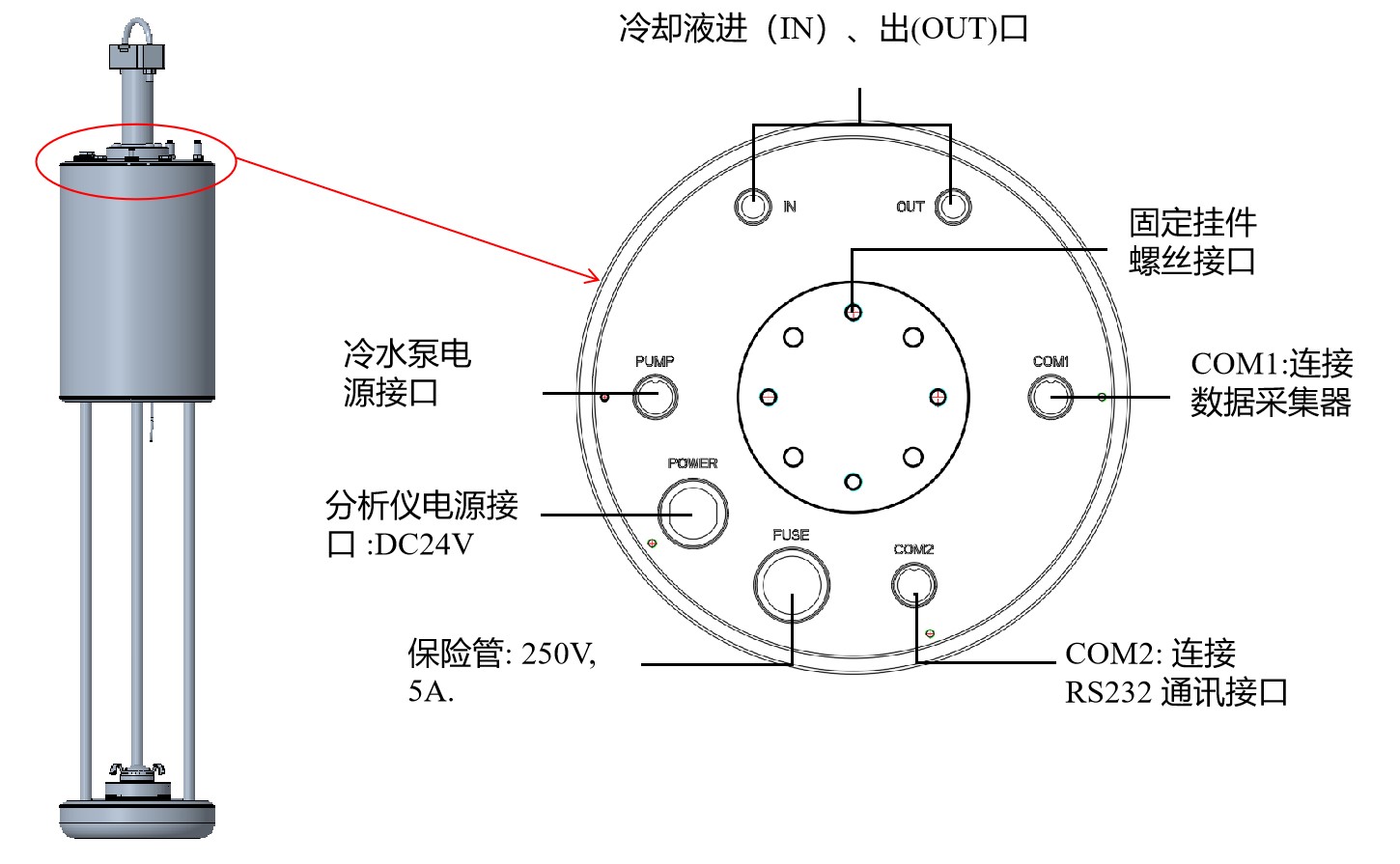 HT-8700上部连接面板示意图