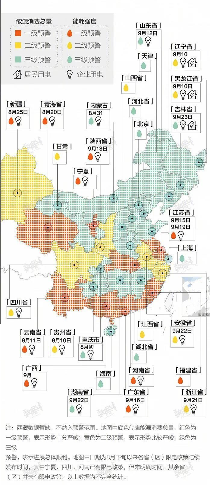 图一：全国能源消费总量和能耗强度预警地图（来源：河南新闻时报）